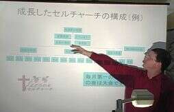 Dan explaining the New Cell Church